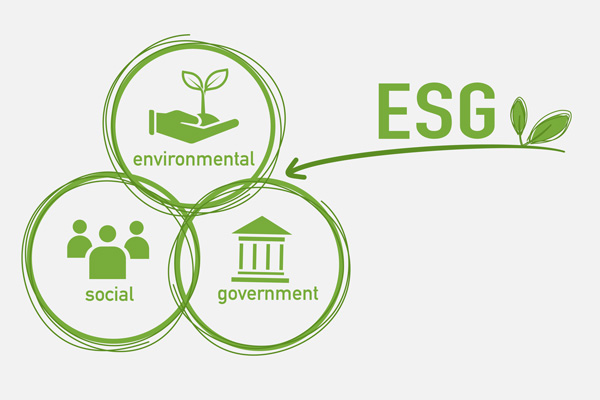 ESG Grafik